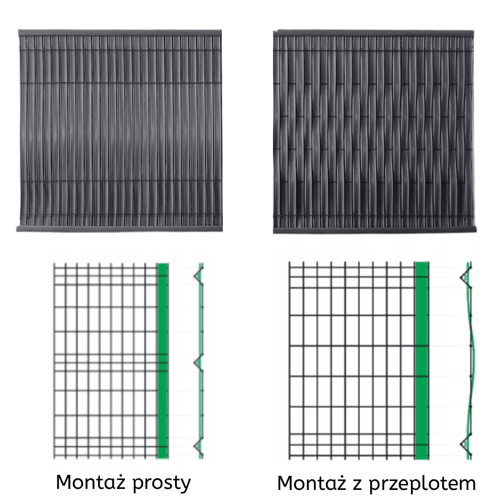 Listwy pionowe do paneli ogrodzeniowych - 123cm x 250cm - ANTRACYT (44-62mm) 7 sposoby montazu listew pionowych 1 Listwy pionowe do paneli ogrodzeniowych - 123cm x 250cm - ANTRACYT (44-62mm)