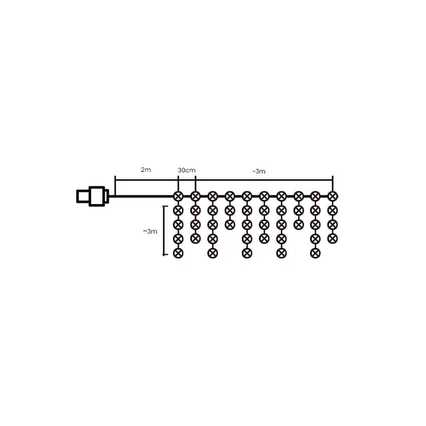 Kurtyna świetlna oświetlenie świąteczne 3 metry wewnętrzne 300 LED Programator 8 funkcji - Ciepły Biały 3 b72513ca2cd2f6ae794835de2feb0451