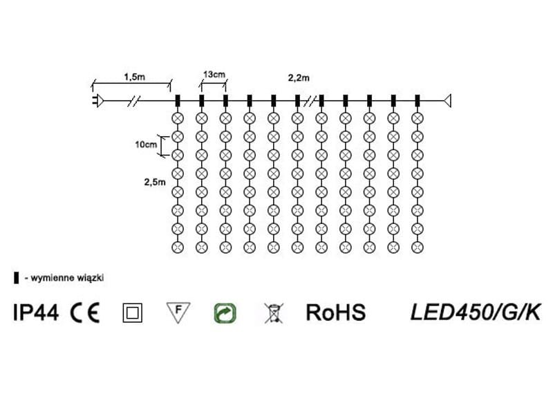 95f006cf53be93d44d87bf504531afe5
