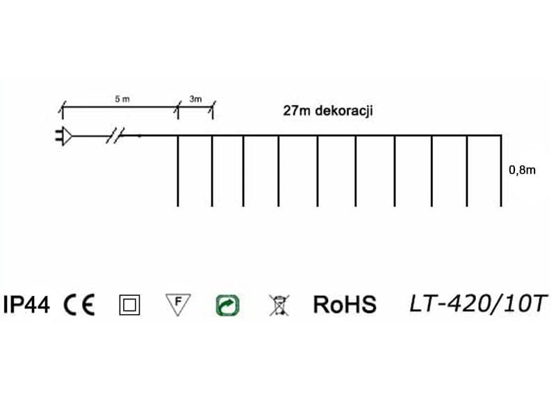 fdb03be9479f8a4be7b3d8b426d3f837